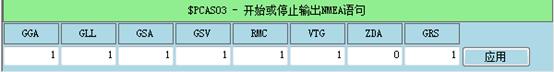 NTP時鐘服務器接收北斗信號能力說明